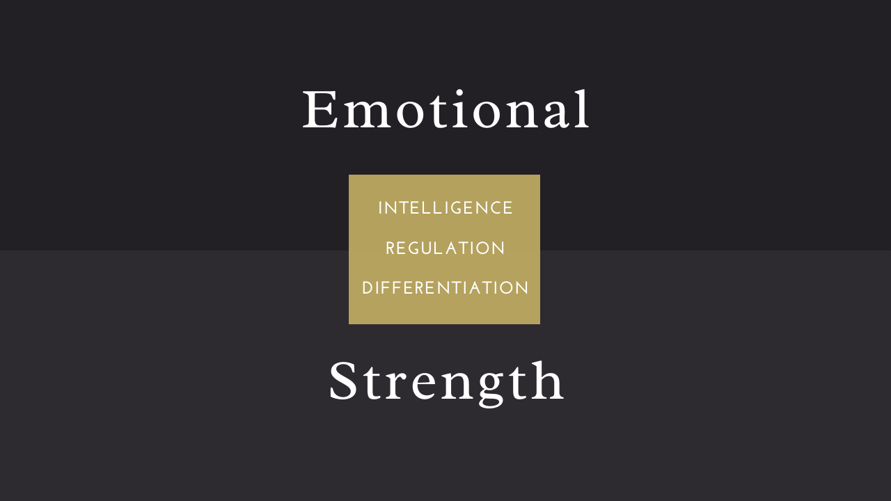 emotional-strength-piers-kowalski